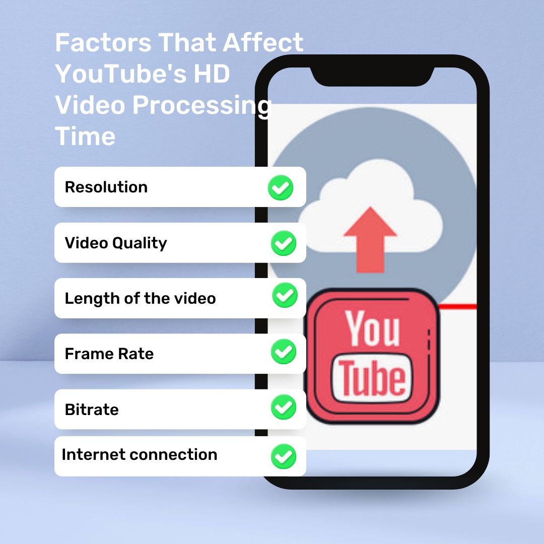 Factors That Affect YouTube's HD Video Processing Time
